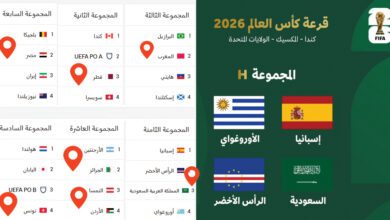 غياب عربي مؤثر.. السعودية تواجه إسبانيا والجزائر تصطدم بالأرجنتين في قرعة كأس العالم